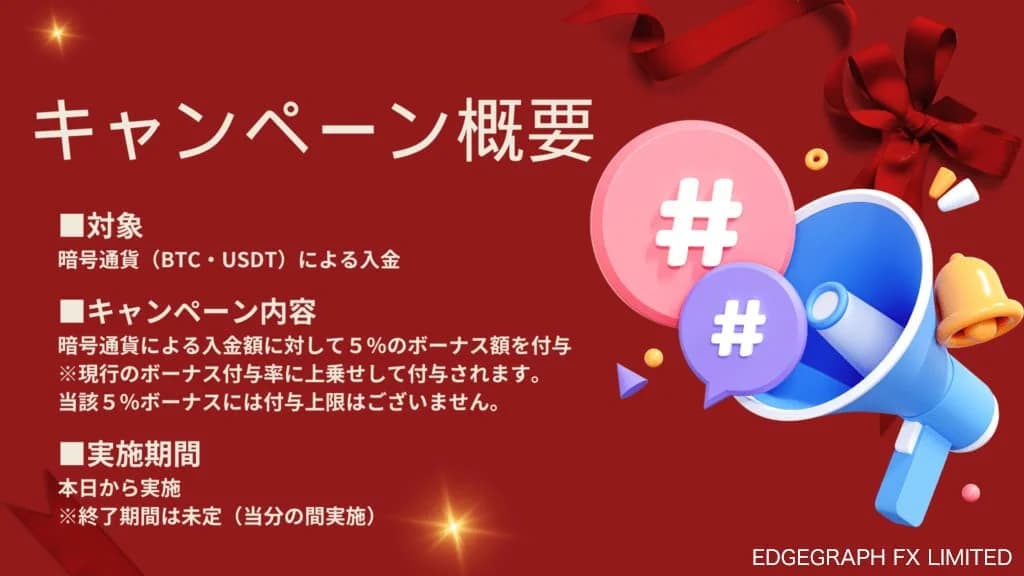 キャンペーン概要