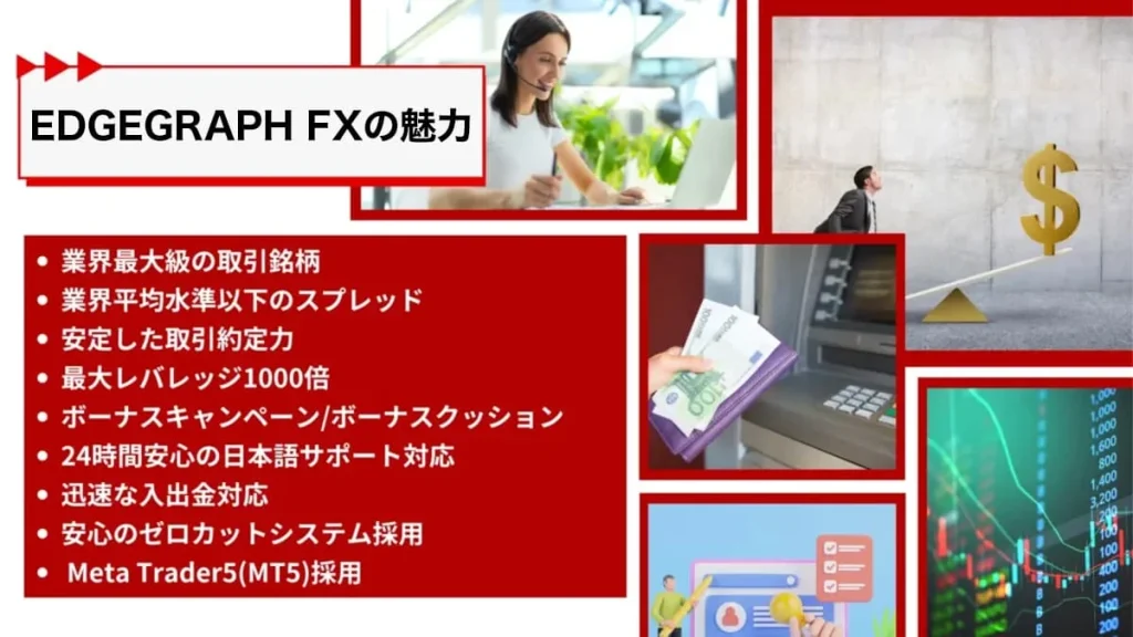 EdgeGraph FXの魅力ポイント9選
