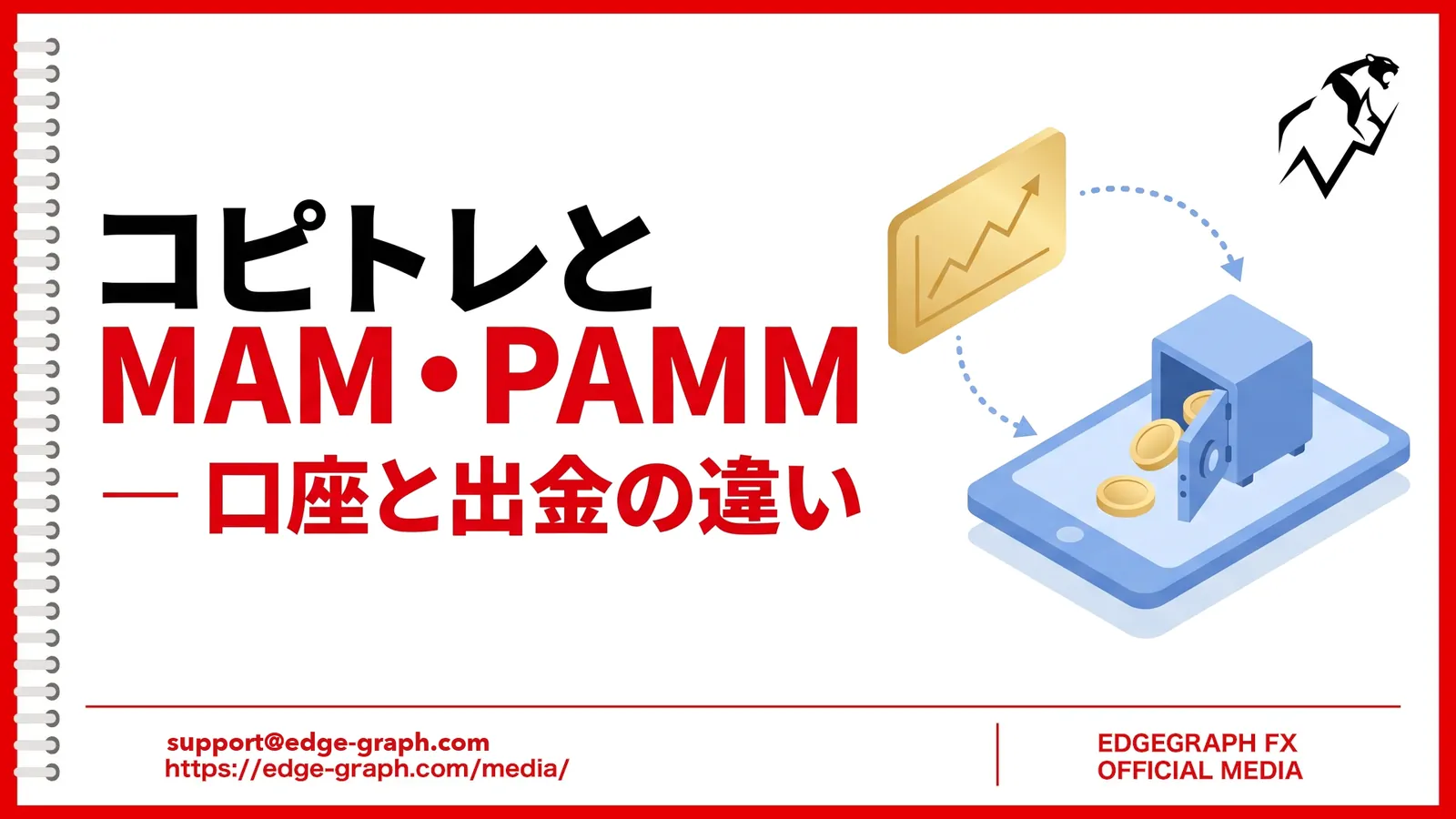 コピートレードとMAM・PAMMの違いとは？口座と出金の仕組みを解説