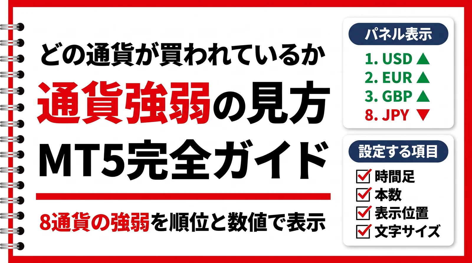 通貨強弱インジケーターの使い方：MT5での見方と強い通貨・弱い通貨の選び方