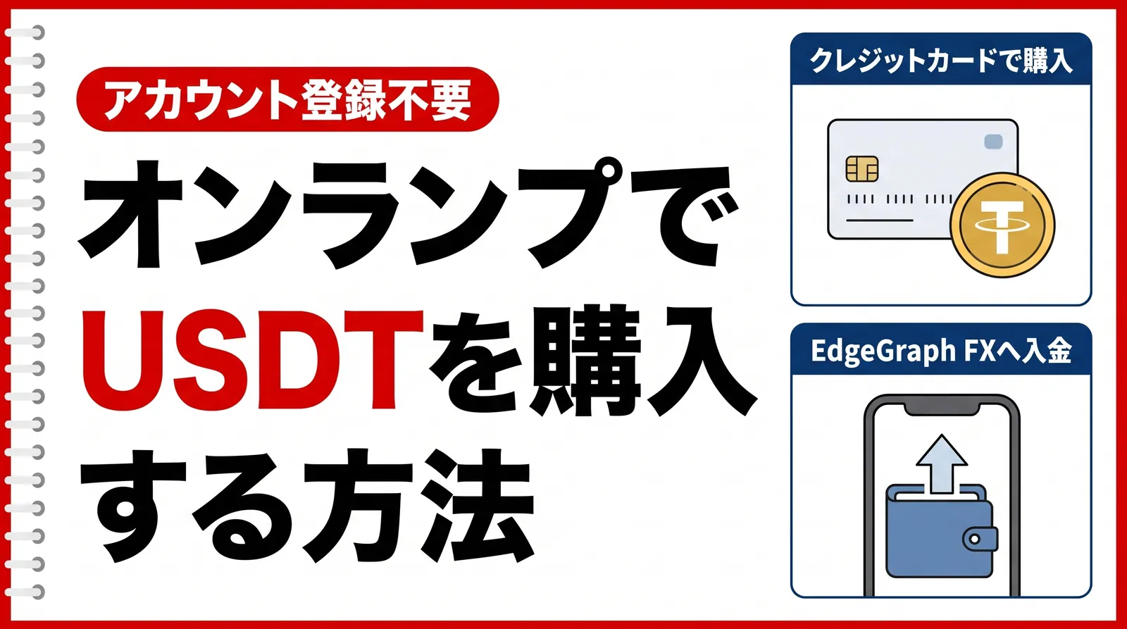 オンランプでUSDTを購入する方法
