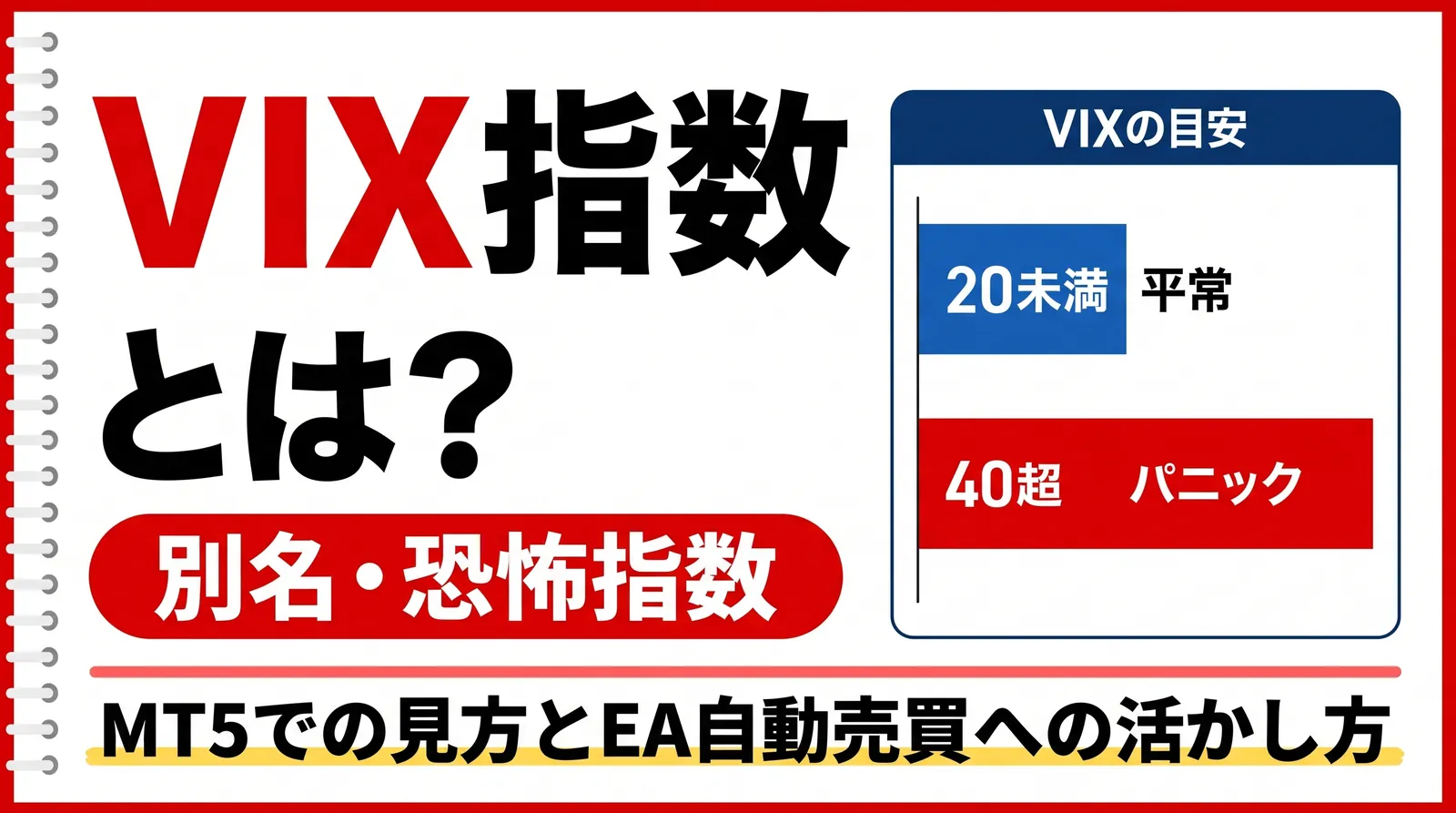 ボラティリティインデックス（VIX指数）とMT5・EA自動売買の解説
