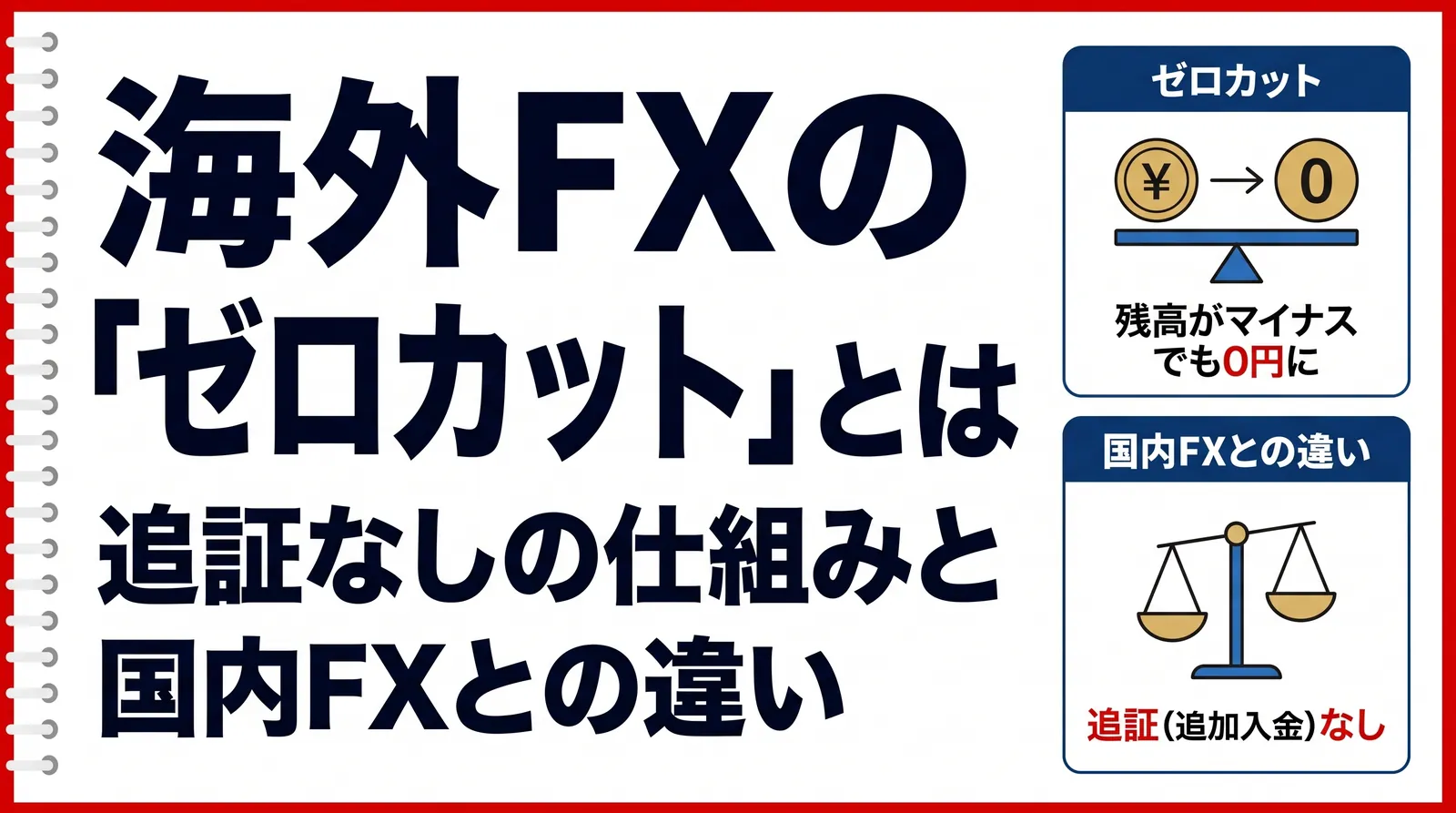 海外FXのゼロカットシステムとは？追証なしの仕組みと国内FXとの違い