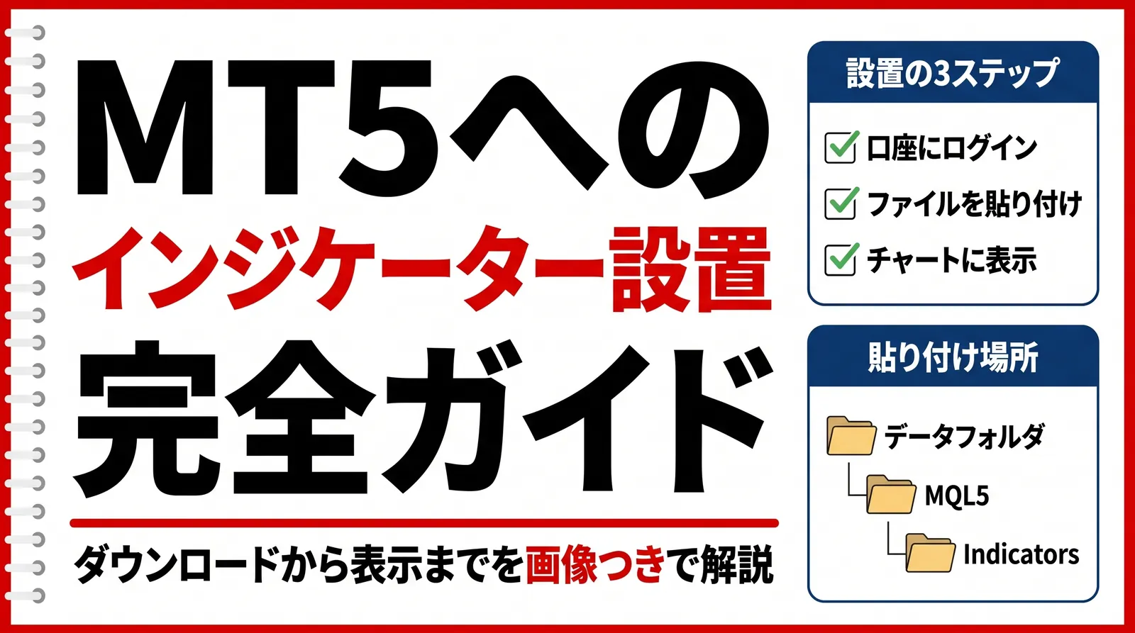 EdgeGraph FXのインジケーター設置方法：MT5への追加方法を徹底解説