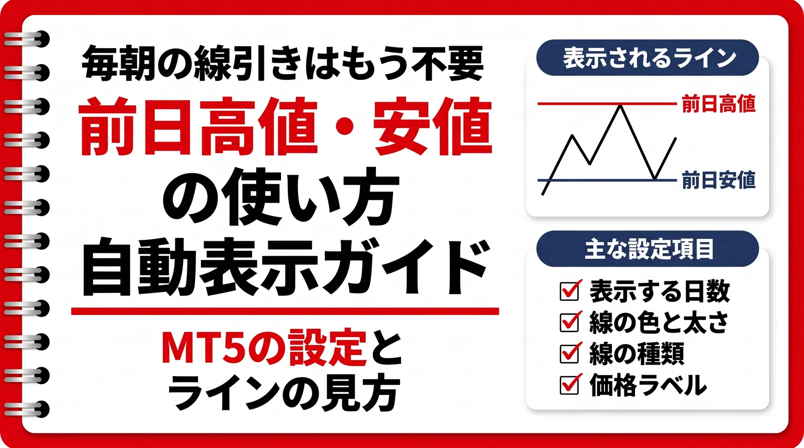 前日高値・安値インジケーターの使い方：MT5での表示設定とラインの見方