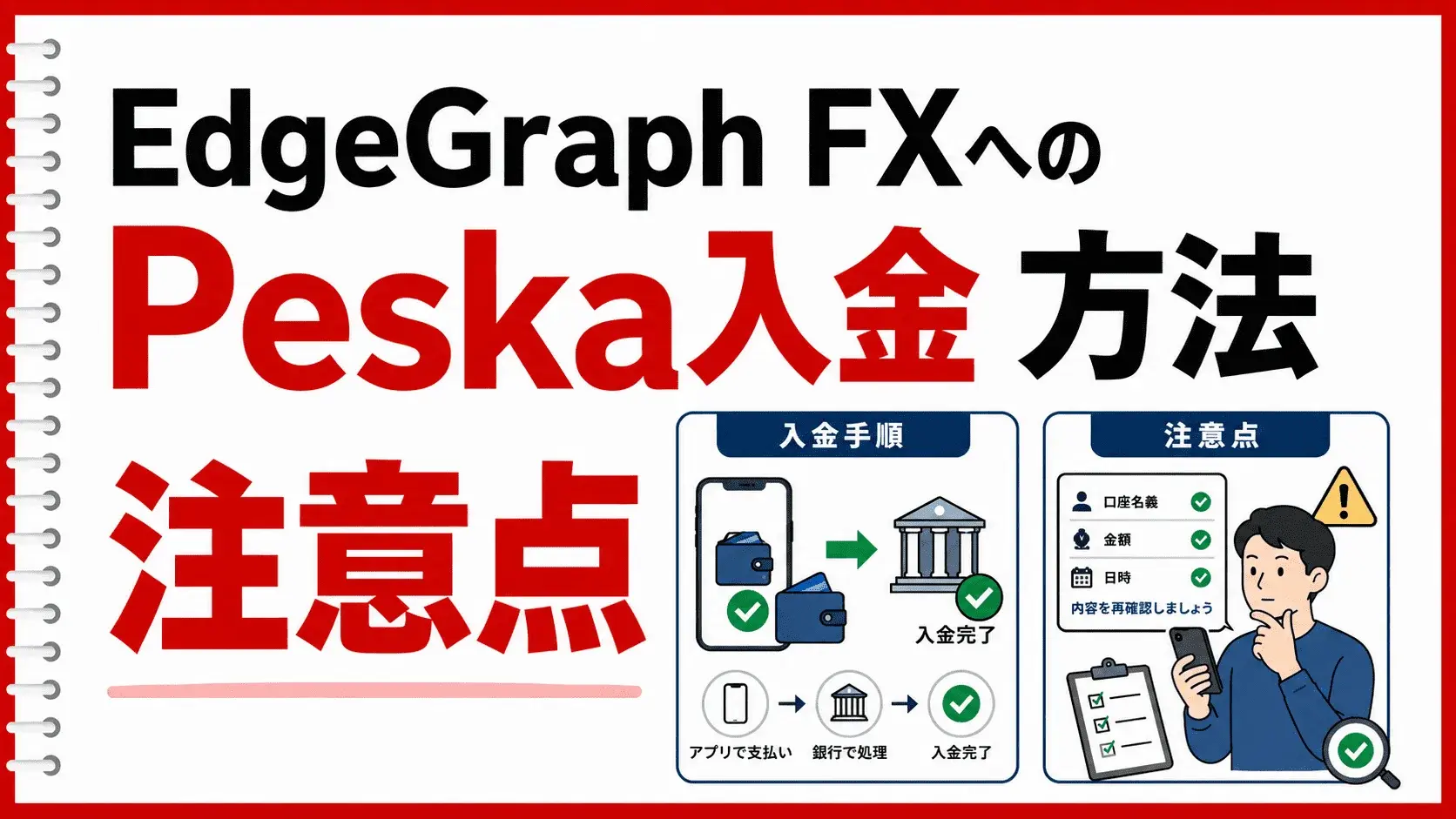 How to Deposit into EdgeGraph FX via Peska | Steps and Key Points to Avoid Mistake