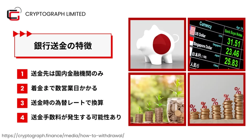 銀行送金の特徴