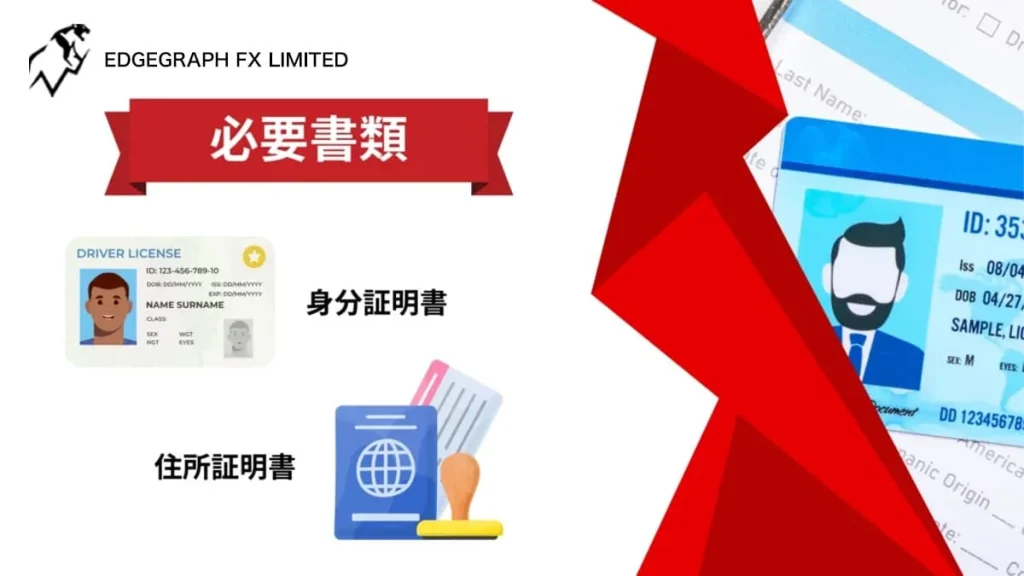 EdgeGraph FX口座開設の必要書類