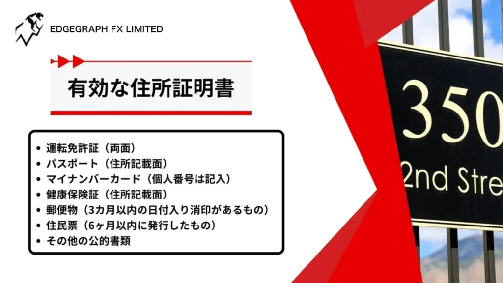 住所証明書