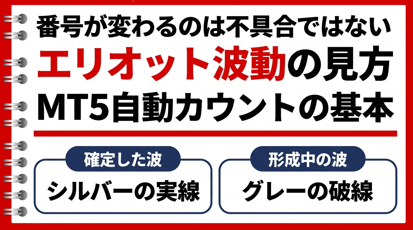 エリオット波動インジケーターの使い方:MT5での自動カウントと波の見分け方