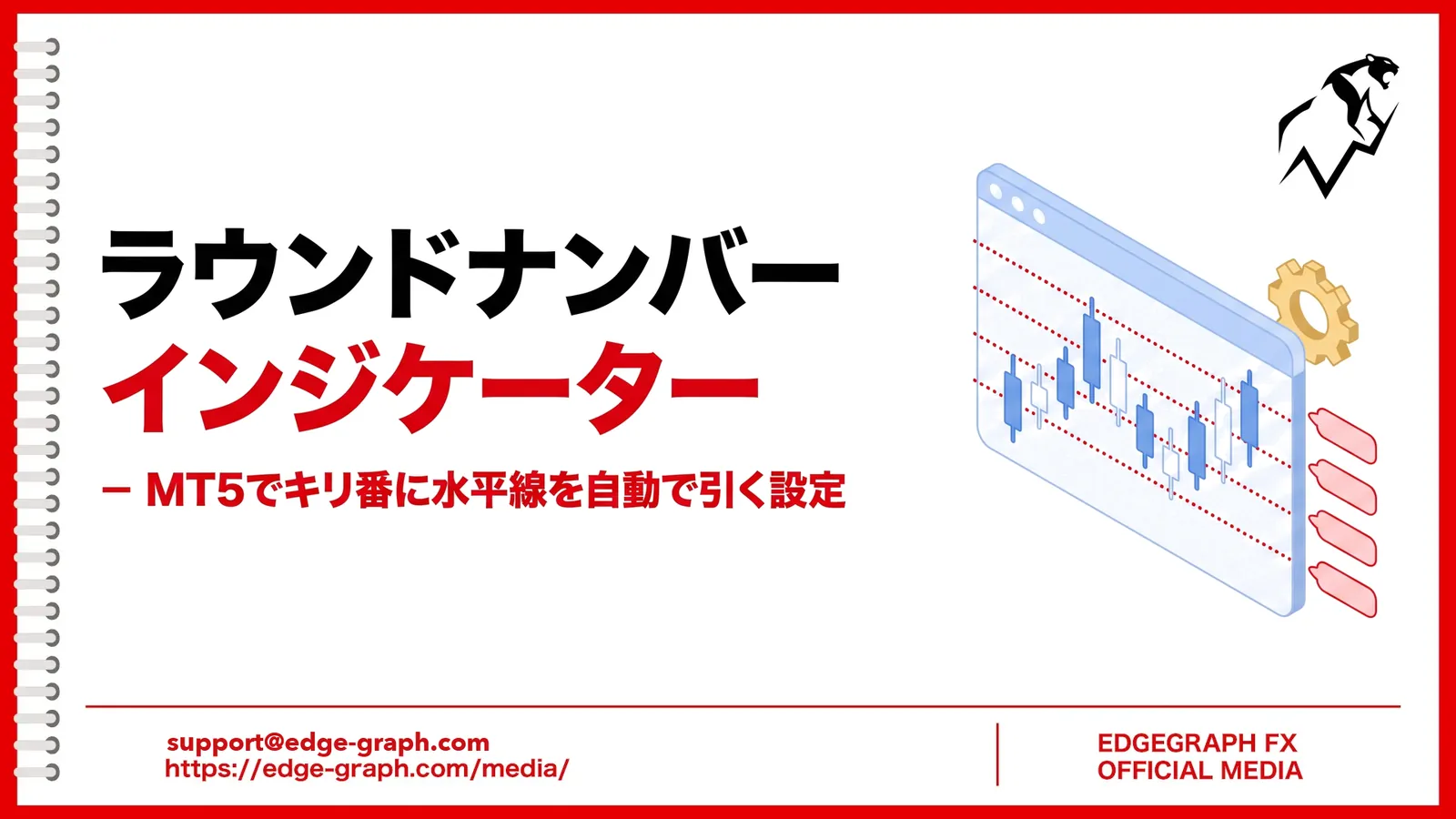 ラウンドナンバーインジケーターの使い方:MT5でキリ番に水平線を自動で引く設定