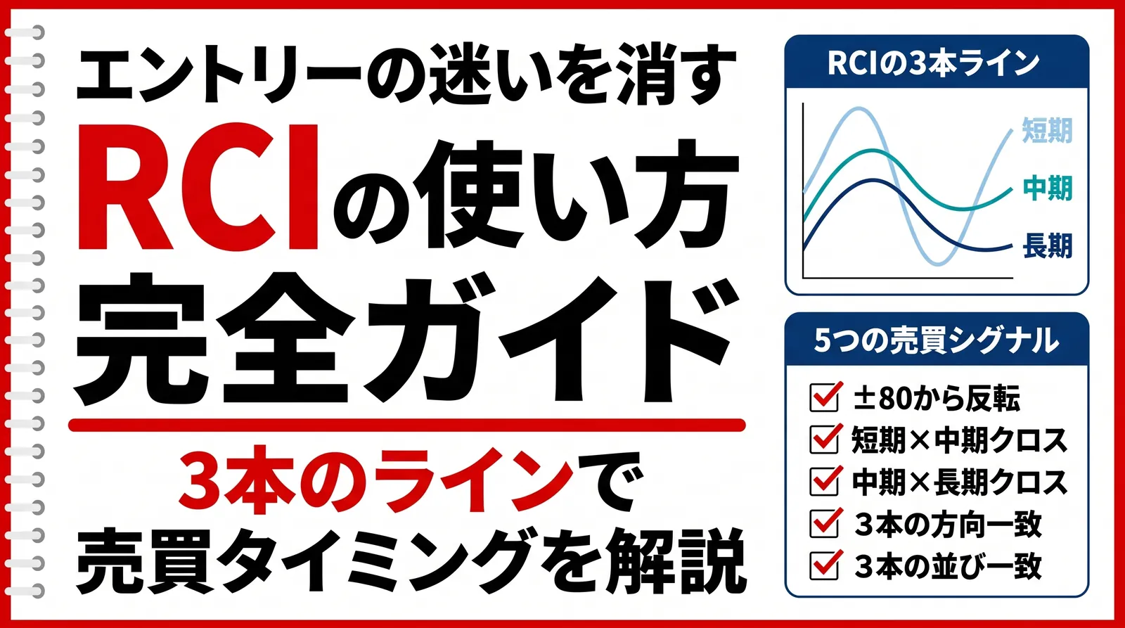 RCIインジケーターの使い方:3本RCIの見方とMT5での設定、RCI Triple Signalの活用まで