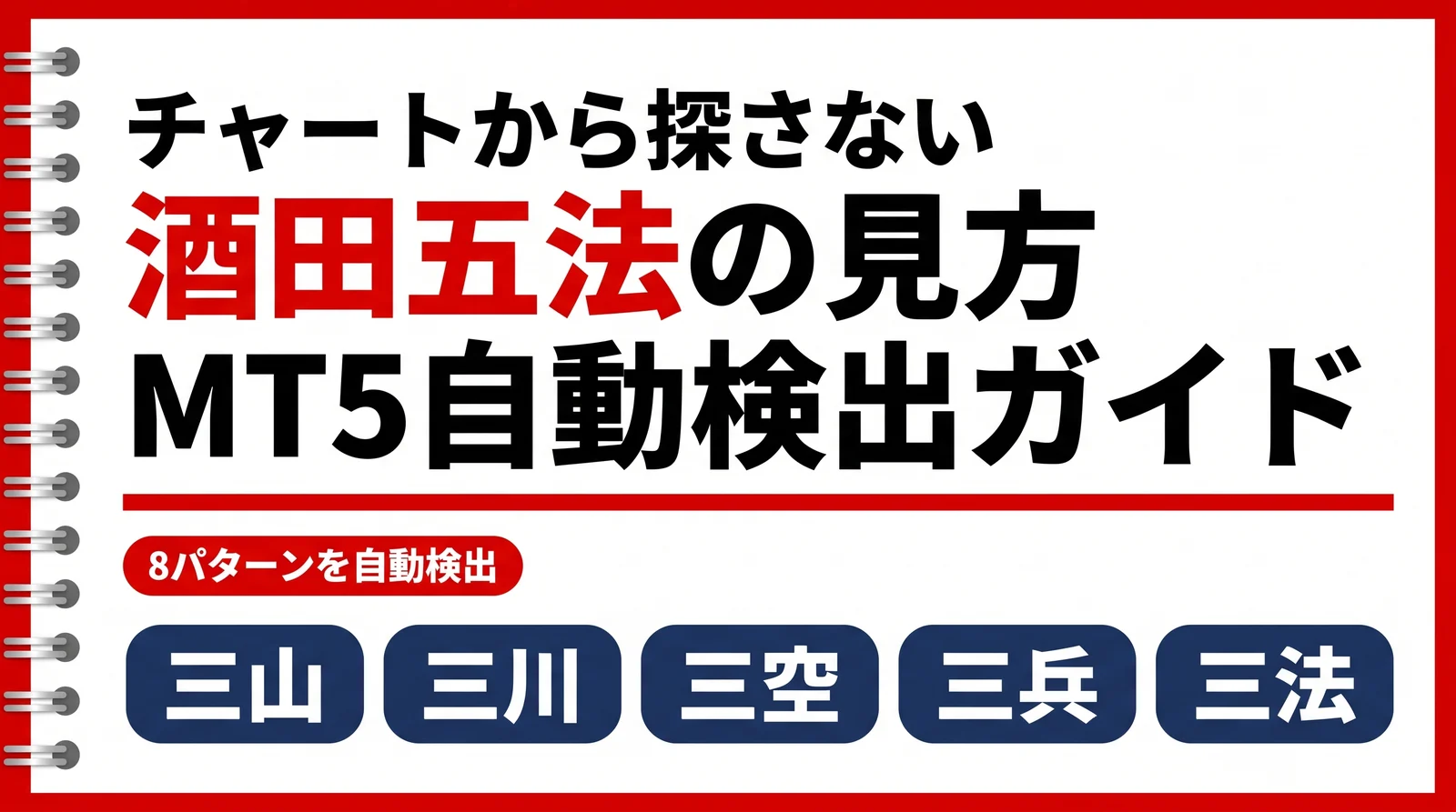 酒田五法インジケーターの使い方とMT5での8パターンの見方
