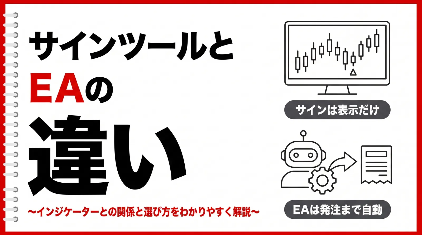 サインツールとEAの違いについてのアイキャッチ画像