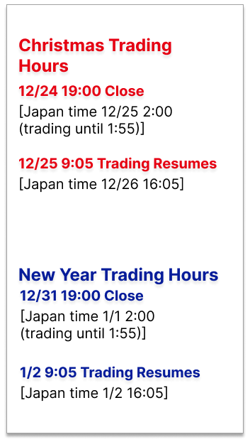 Christmas trading hours: closes 12/24 19:00 (Japan time 12/25 2:00, trading until 1:55), resumes 12/25 9:05 (Japan time 12/26 16:05). New Year trading hours: closes 12/31 19:00 (Japan time 1/1 2:00, trading until 1:55), resumes 1/2 9:05 (Japan time 1/2 16:05).